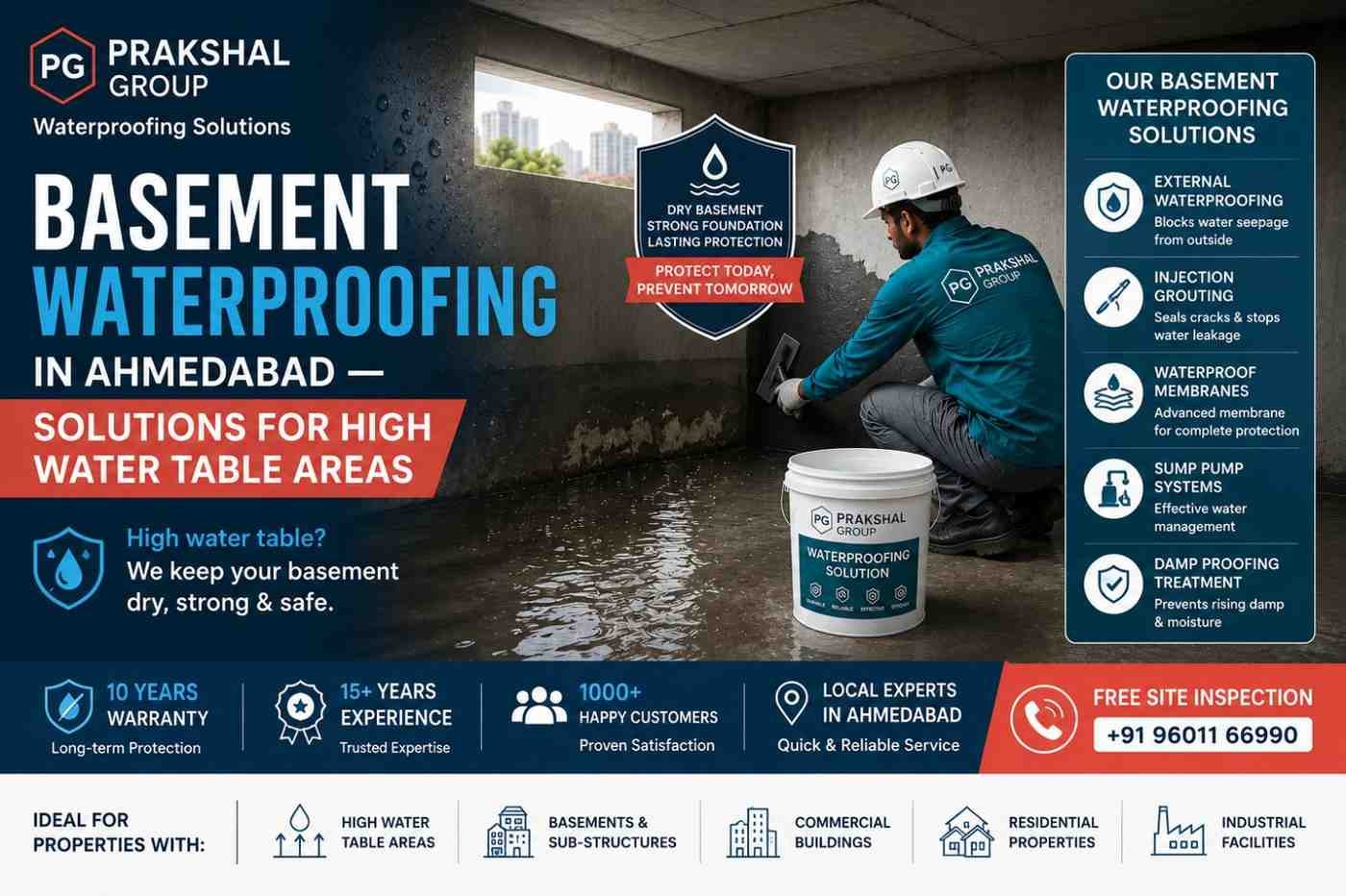 Basement waterproofing solutions in Ahmedabad