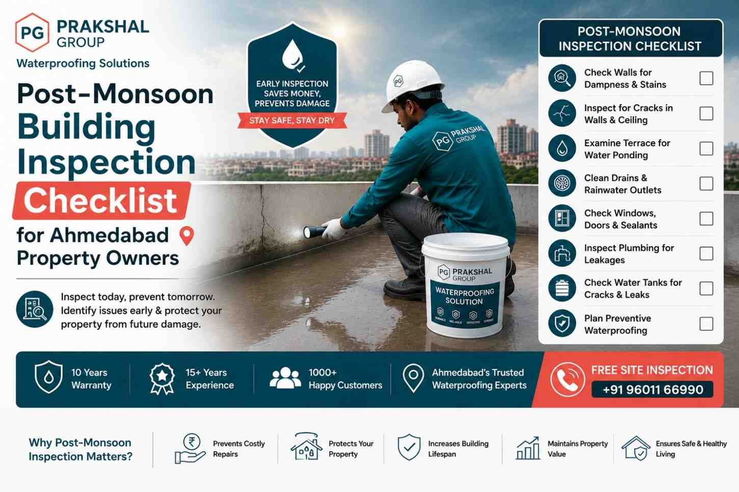 Post-Monsoon Building Inspection Checklist for Ahmedabad Property Owners
